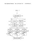 DISTRIBUTED AND PARALLEL DATA PROCESSING SYSTEMS INCLUDING REDISTRIBUTION     OF DATA AND METHODS OF  OPERATING THE SAME diagram and image