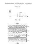 DISTRIBUTED AND PARALLEL DATA PROCESSING SYSTEMS INCLUDING REDISTRIBUTION     OF DATA AND METHODS OF  OPERATING THE SAME diagram and image