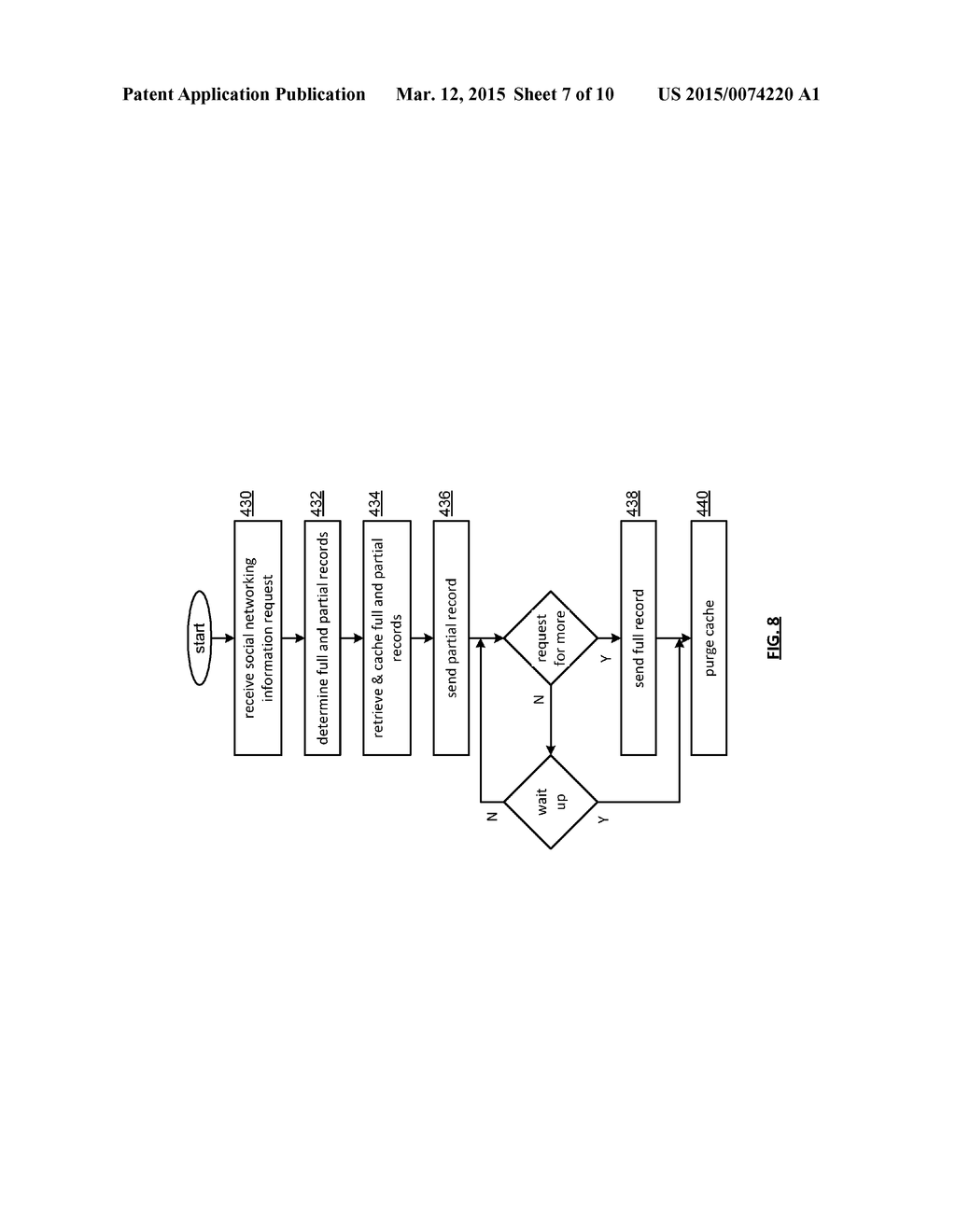 SOCIAL NETWORKING UTILIZING A DISPERSED STORAGE NETWORK - diagram, schematic, and image 08