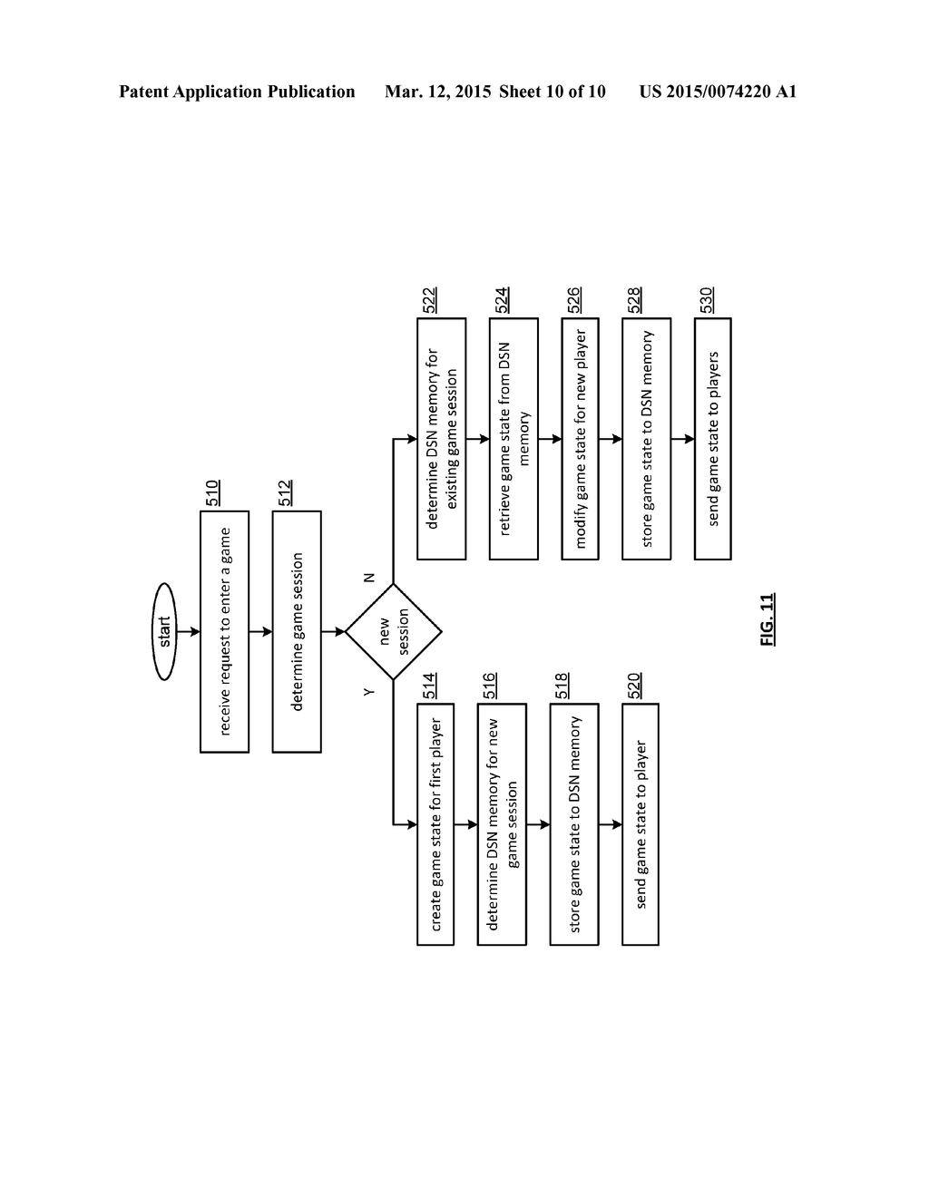 SOCIAL NETWORKING UTILIZING A DISPERSED STORAGE NETWORK - diagram, schematic, and image 11