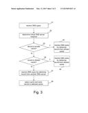 DNS Server Arrangement And Method diagram and image