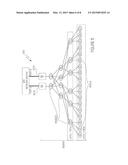 SYSTEM AND METHOD FOR DATA CENTER SECURITY ENHANCEMENTS LEVERAGING MANAGED     SERVER SOCs diagram and image