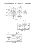 SYSTEM AND METHOD FOR FAST COMPATIBILITY VERIFICATION OF REST API BASED ON     REST CHART diagram and image