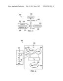 SYSTEM AND METHOD FOR FAST COMPATIBILITY VERIFICATION OF REST API BASED ON     REST CHART diagram and image