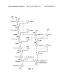 SYSTEM AND METHOD FOR FAST COMPATIBILITY VERIFICATION OF REST API BASED ON     REST CHART diagram and image