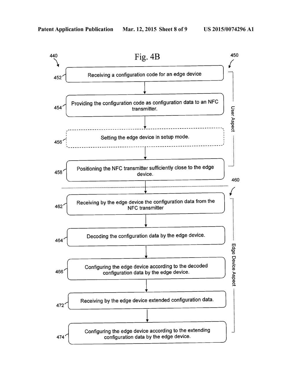 EDGE DEVICES SETTINGS VIA EXTERNAL SOURCE - diagram, schematic, and image 09