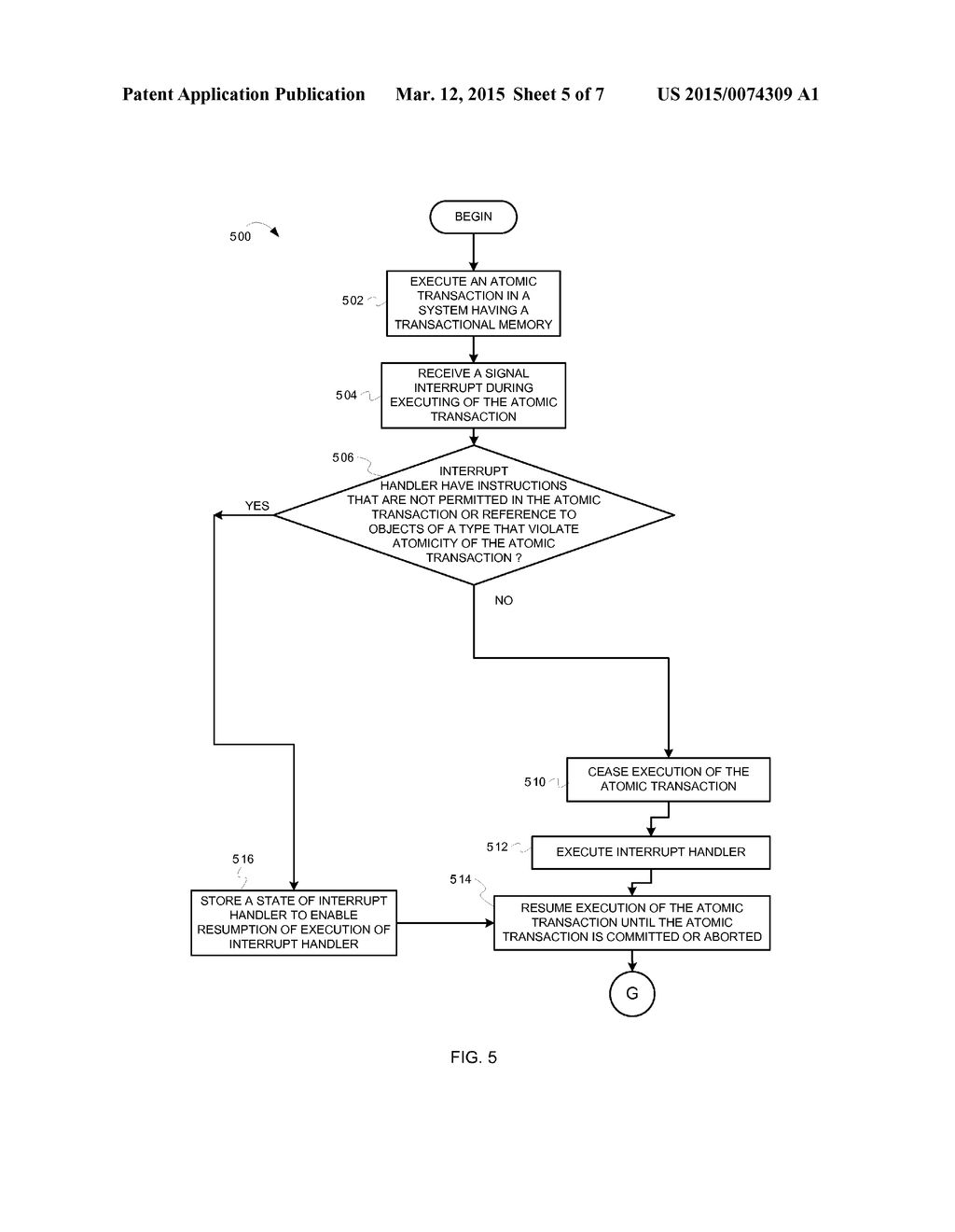 SIGNAL INTERRUPTS IN A TRANSACTIONAL MEMORY SYSTEM - diagram, schematic, and image 06