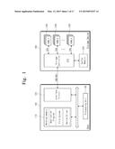 STORAGE DEVICE AND DATA PROCESSING METHOD THEREOF diagram and image