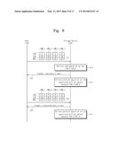 STORAGE DEVICE AND DATA PROCESSING METHOD THEREOF diagram and image