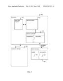 HYBRID MAIN MEMORY USING A FINE-GRAIN LEVEL OF REMAPPING diagram and image