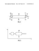 LOGIC DEVICE diagram and image