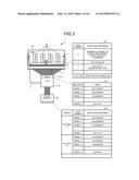 ELECTRONIC APPARATUS, CONTROL METHOD THEREFOR, AND COMPUTER PROGRAM     PRODUCT diagram and image