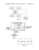 System and Method for an Asynchronous Processor with Assisted Token diagram and image