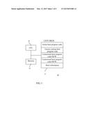 BOOT METHOD AND BOOT SYSTEM diagram and image