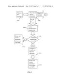 BOOT METHOD AND BOOT SYSTEM diagram and image