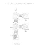 BOOT METHOD AND BOOT SYSTEM diagram and image