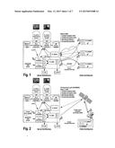 METHOD AND SYSTEM FOR CONTENT DISTRIBUTION diagram and image