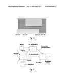 METHOD AND SYSTEM FOR CONTENT DISTRIBUTION diagram and image