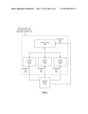 PERSISTENT HOUSEHOLD KEYS FOR IN-HOME MEDIA CONTENT DISTRIBUTION diagram and image