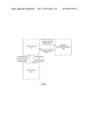 PERSISTENT HOUSEHOLD KEYS FOR IN-HOME MEDIA CONTENT DISTRIBUTION diagram and image