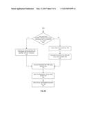 PERSISTENT HOUSEHOLD KEYS FOR IN-HOME MEDIA CONTENT DISTRIBUTION diagram and image