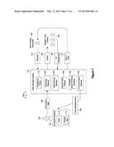 CLOUD KEY ESCROW SYSTEM diagram and image