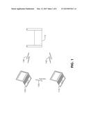 ENHANCED SECURITY FOR DIRECT LINK COMMUNICATIONS diagram and image