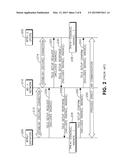 ENHANCED SECURITY FOR DIRECT LINK COMMUNICATIONS diagram and image