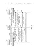 ENHANCED SECURITY FOR DIRECT LINK COMMUNICATIONS diagram and image