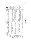 ENHANCED SECURITY FOR DIRECT LINK COMMUNICATIONS diagram and image