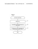 CLUSTER SYSTEM, INFORMATION PROCESSING DEVICE, METHOD OF CONTROLLING     CLUSTER SYSTEM, AND RECORDING MEDIUM diagram and image