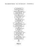 INFORMATION PROCESSING METHOD AND APPARATUS FOR MIGRATION OF VIRTUAL DISK diagram and image