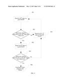 METHOD AND RELEVANT APPARATUS FOR STARTING BOOT PROGRAM diagram and image