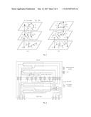 METHOD FOR SCAN TESTING THREE-DIMENSIONAL CHIP diagram and image