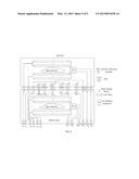 METHOD FOR SCAN TESTING THREE-DIMENSIONAL CHIP diagram and image