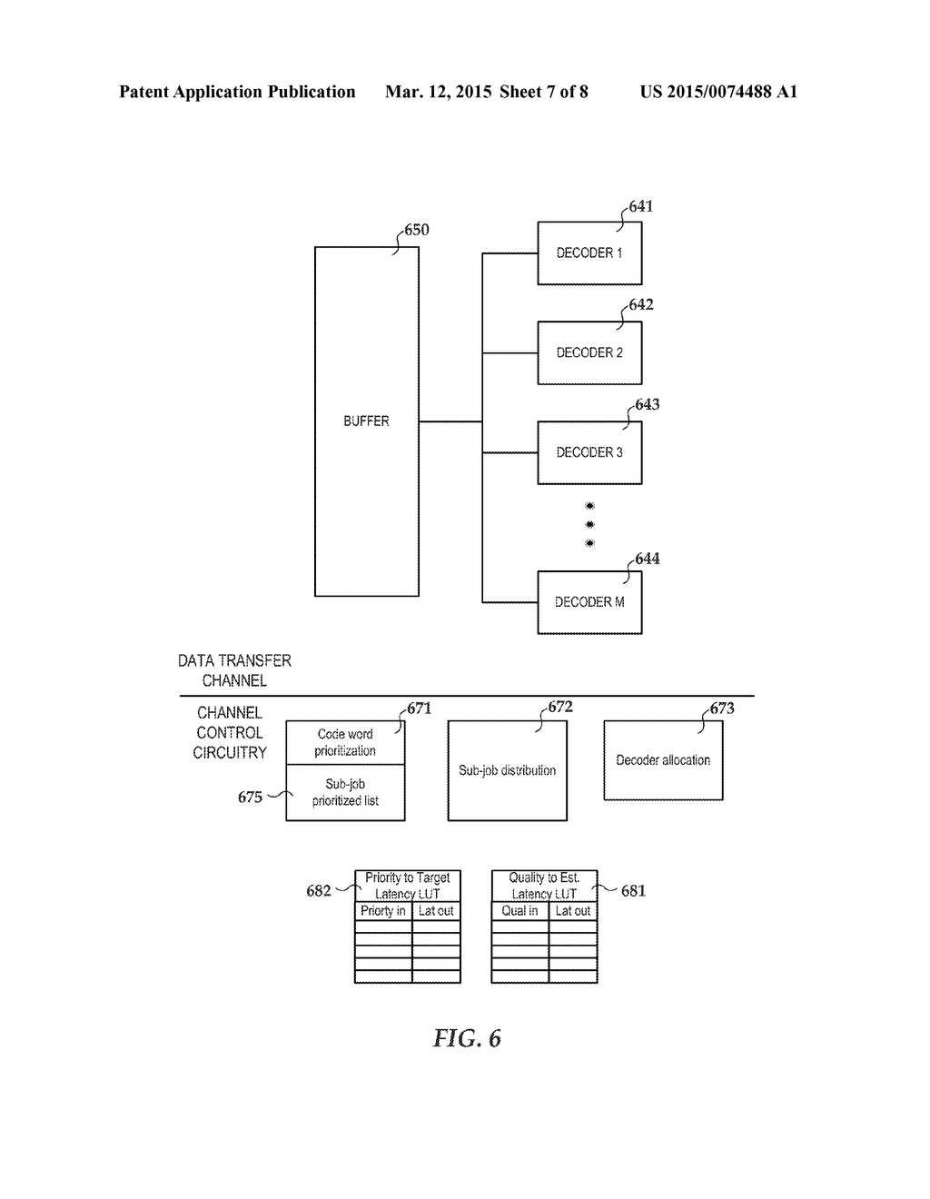 DYNAMIC DISTRIBUTION OF CODE WORDS AMONG MULTIPLE DECODERS - diagram, schematic, and image 08