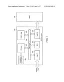 NONVOLATILE SEMICONDUCTOR MEMORY DEVICE diagram and image