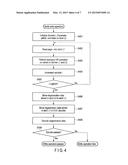 NONVOLATILE SEMICONDUCTOR MEMORY DEVICE diagram and image