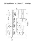 NONVOLATILE SEMICONDUCTOR MEMORY DEVICE diagram and image