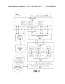 Managing Shared State Information Produced by Applications diagram and image