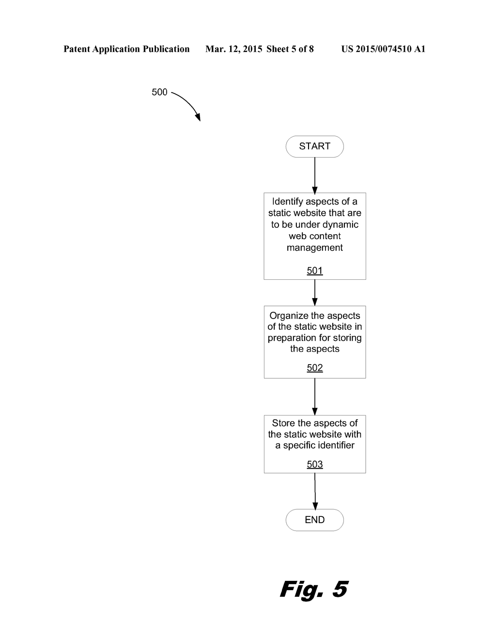 TRANSFORMING A WEBSITE FOR DYNAMIC WEB CONTENT MANAGEMENT - diagram, schematic, and image 06