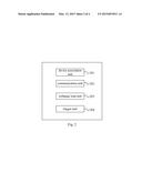 REMOTE CONTROLLING DEVICE, REMOTE CONTROLLED DEVICE AND METHOD THEREOF diagram and image