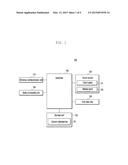 METHOD FOR CONTROLLING CONTENT IN MOBILE ELECTRONIC DEVICE diagram and image