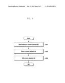 METHOD FOR CONTROLLING CONTENT IN MOBILE ELECTRONIC DEVICE diagram and image