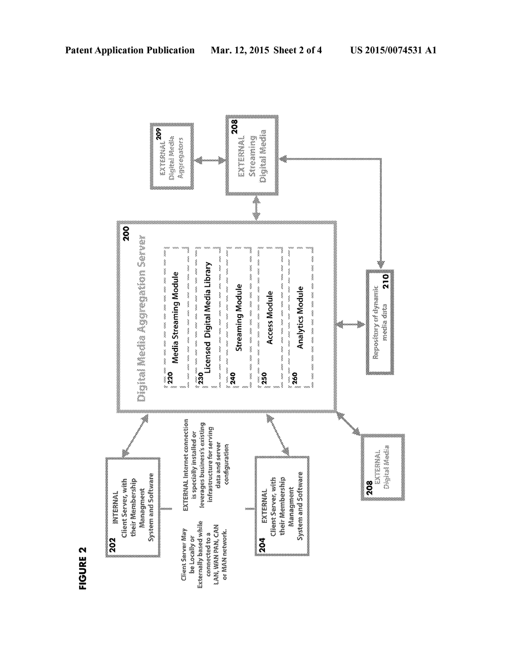 SYSTEMS AND METHODS OF LOCATION-BASED DIGITAL CONTENT AGGREGATION - diagram, schematic, and image 03