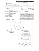 HANDS-FREE SCROLLING OF DISPLAY CONTENT diagram and image