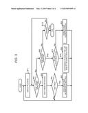 Electronic Book Apparatus, Page Feeding Method, and Page Feeding Program     of Electronic Book diagram and image