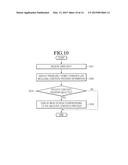 METHOD FOR PROVIDING PREVIOUS WATCH LIST OF CONTENTS PROVIDED BY DIFFERENT     SOURCES, AND DISPLAY DEVICE WHICH PERFORMS SAME diagram and image