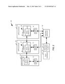 TESTING SYSTEM FOR AN INTEGRATED SOFTWARE SYSTEM diagram and image