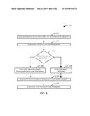 TESTING SYSTEM FOR AN INTEGRATED SOFTWARE SYSTEM diagram and image